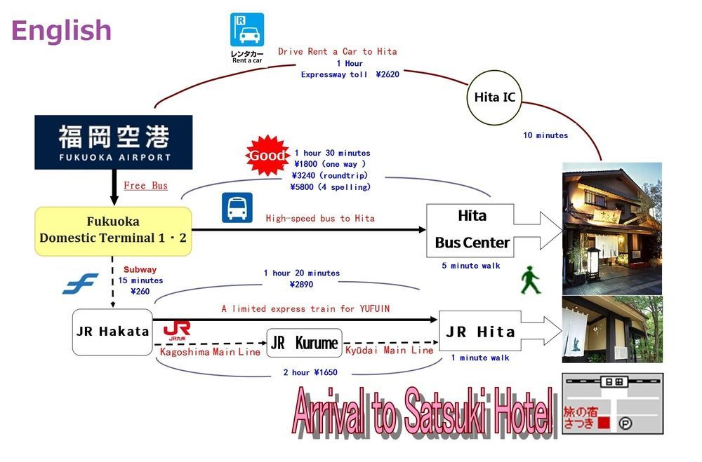 Tabi No Yado Satsuki Hotel Hita Exterior photo