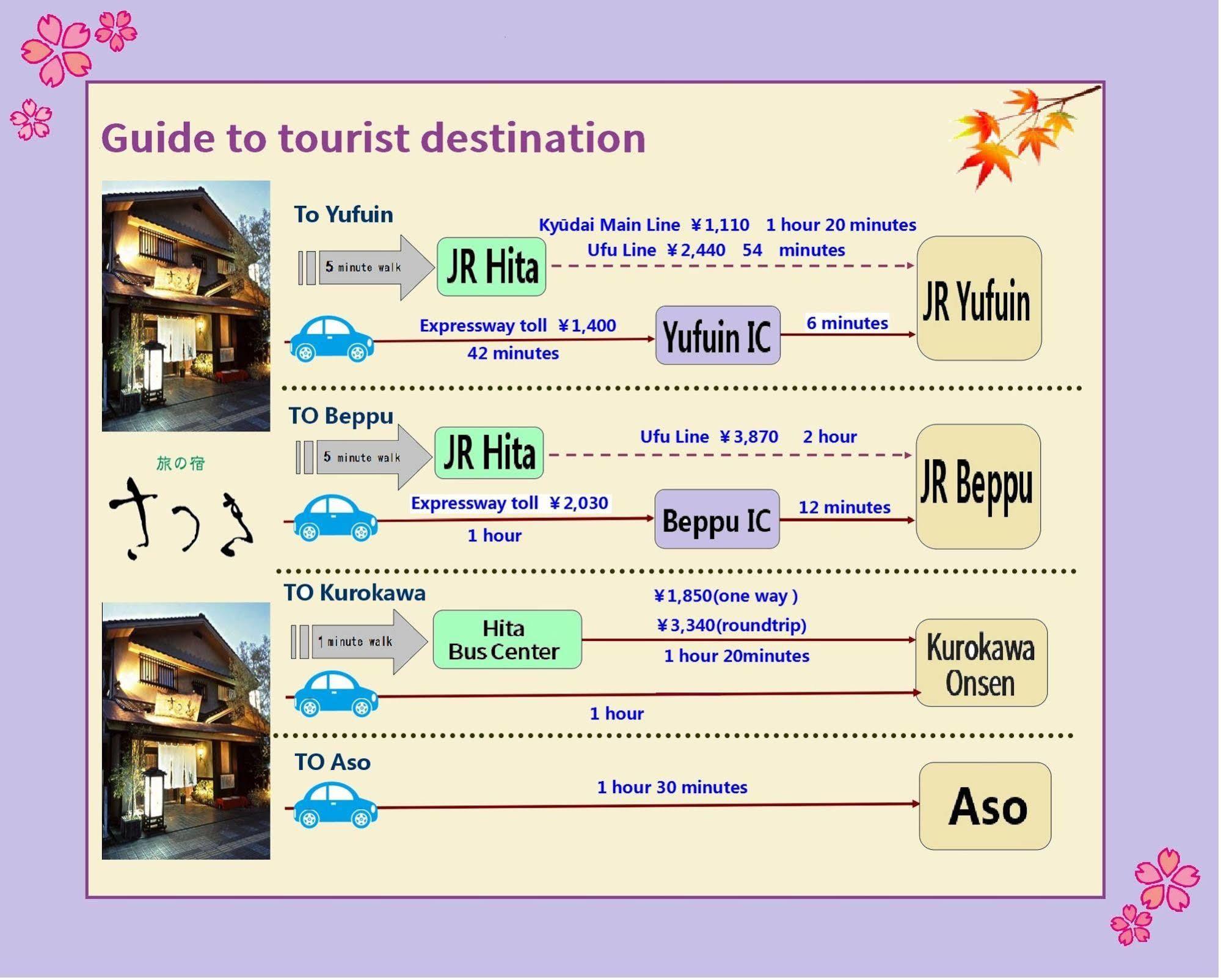 Tabi No Yado Satsuki Hotel Hita Exterior photo